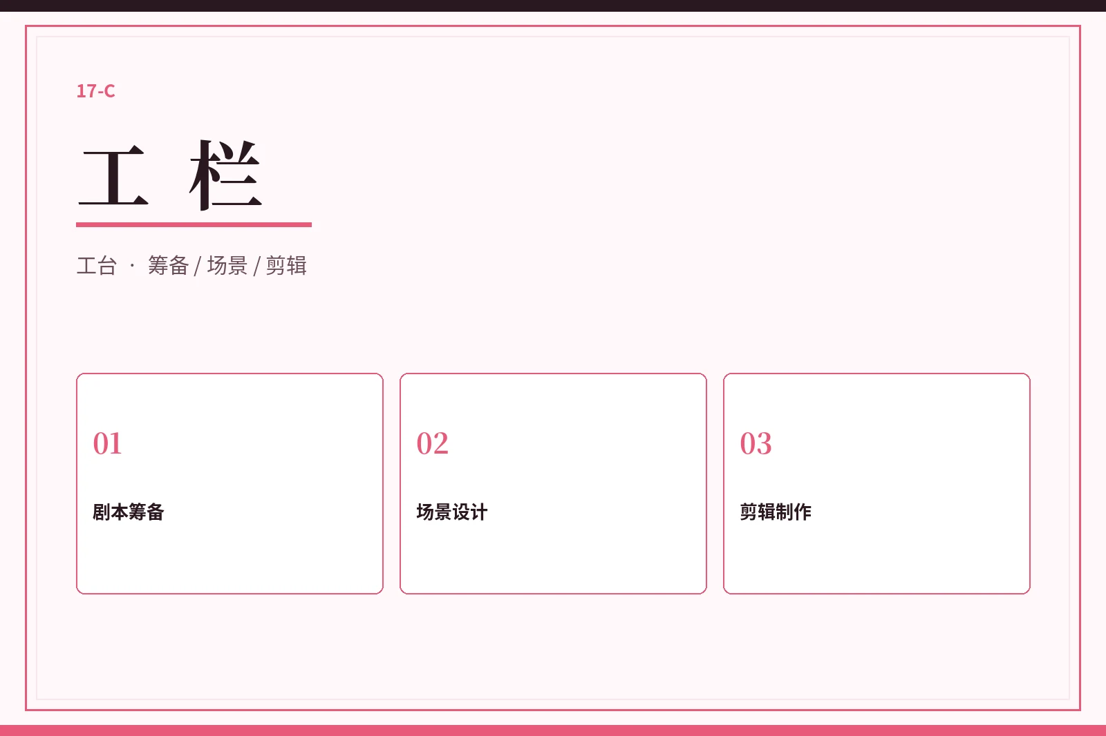 工栏视觉图