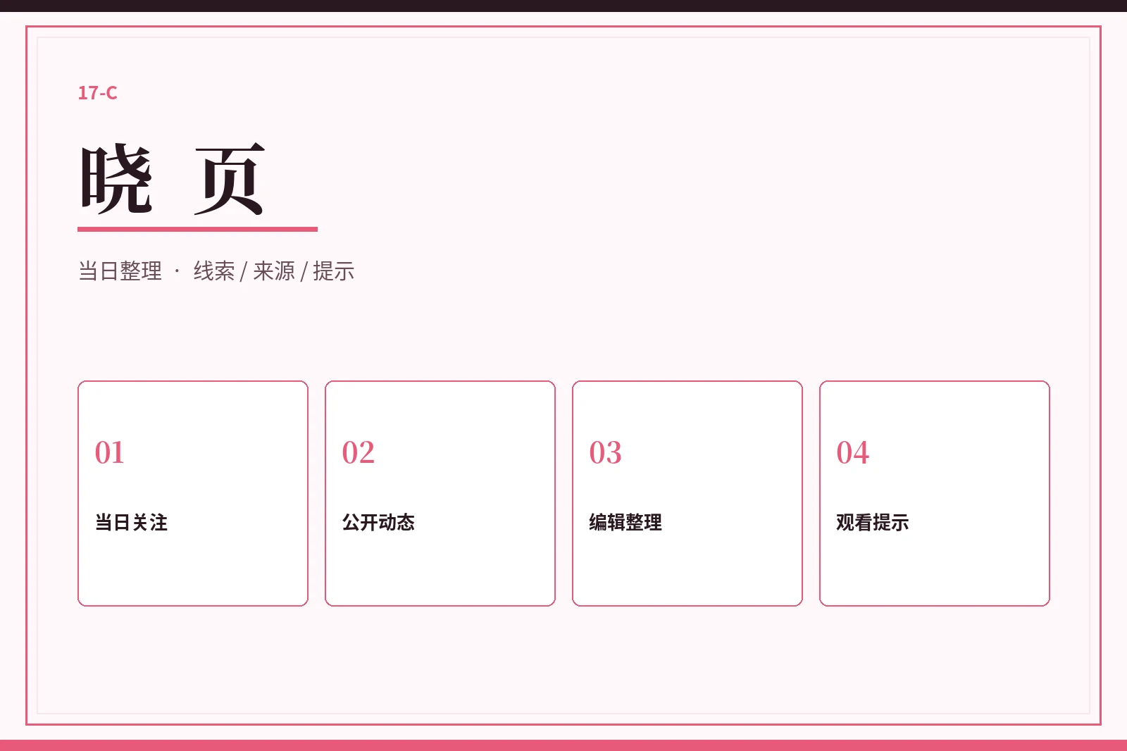 晓页视觉图